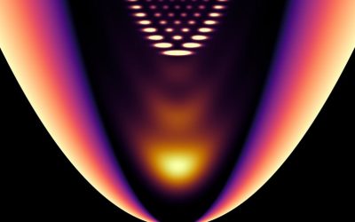 Investigating Dimensionality Effects in Photon Gases
